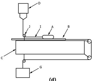 ASTM D1894 coefficient of friction plastic film