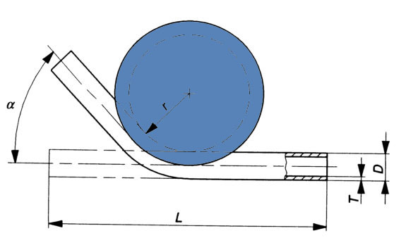 EN 10232 Metallic Tube Bend Test in Full Section