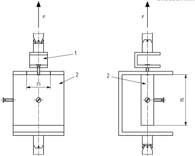 ISO 27528 screw withdrawal resistance test of wood-based panels