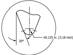ASTM D4226 Impact resistance test of rigid plastics for door, window
