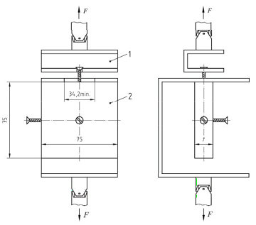 EN 320 Particleboard and fibreboard Screw Axial Withdrawal Test