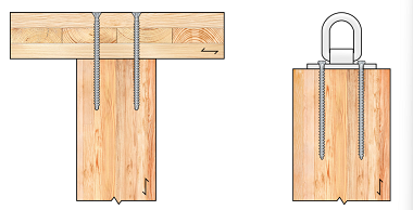 EN 1382 Test methods for withdrawal strength of timber fasteners