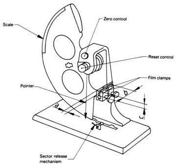 ISO 6383-2 Plastic film Elmendorf tear test