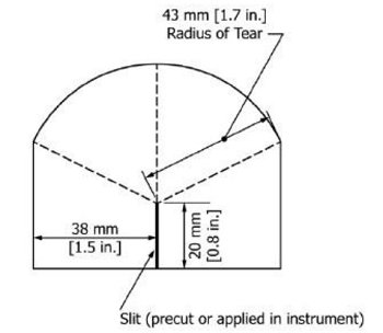 ASTM D1922 Elmendorf Tear Test for plastic films and thin sheeting tear resistance