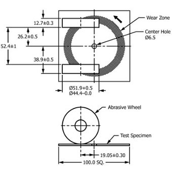ASTM D1044 Taber Abrasion (Haze) Resistance Test of Transparent Plastics