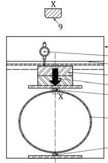 ISO 10468 GRP Pipe Ring Creep Test