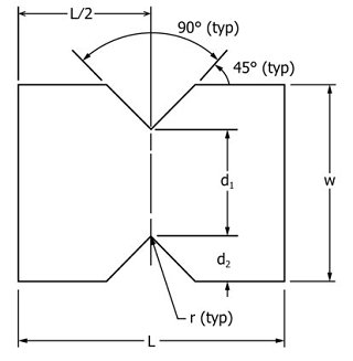 ASTM D7078 V-Notched Rail Shear Test for Composite Materials