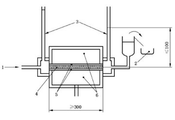 Geotextile horizontal permeability tester, Longitudinal water flow tester