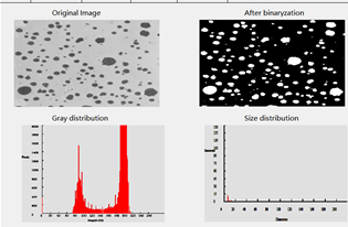 ISO 18553 Carbon black dispersion Test for polyolefin pipes, fittings and compounds