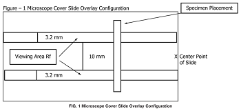 ASTM D5596 Test of Dispersion of Carbon Black in Polyolefin Geosynthetics