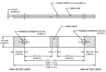 ASTM D3165 Single-Lap Shear Test for Laminated Assemblies