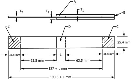 ASTM D3528 Adhesive Joints Double Lap Shear Test by Tension Loading