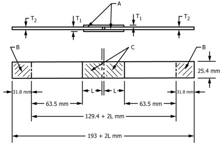 ASTM D3528 Adhesive Joints Double Lap Shear Test by Tension Loading