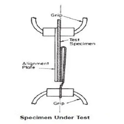 ASTM D903 Peel or Stripping Strength test of Adhesive Bonds