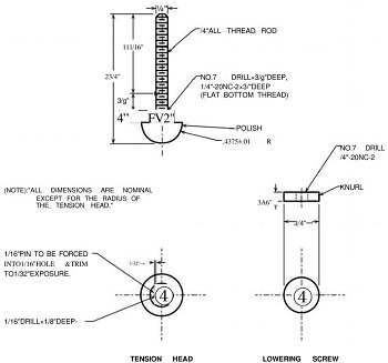 ASTM D5801 Toughness and Tenacity Test of Asphalt Materials