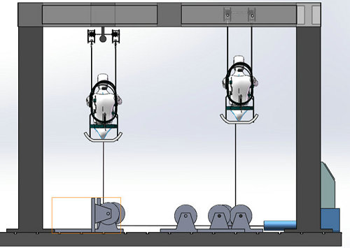 Full-Body Harnesses (FBH) Safety Performance Comprehensive Testing System