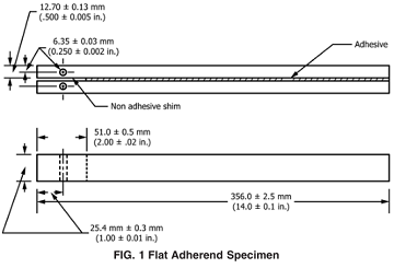 ASTM D3433 Cleavage Fracture Test for Adhesive Bonded Metal Joints