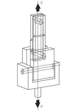 ISO 11003-2 Thick-Adherend Tensile Shear Test for Structural Adhesives