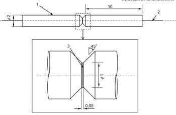 ISO 16525-5 Test: Definitive Guide to Shear Fatigue Testing of Isotropic Electrically Conductive Adhesives