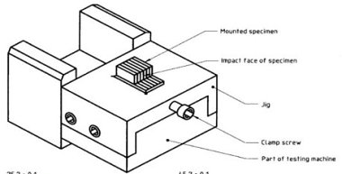 ISO 9653 Adhesive Bonds Shear Impact Strength Test