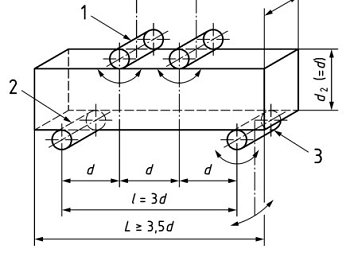 EN 12390-5 Flexural Strength Test of Hardened Concrete