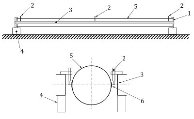 ISO 4152 Beam Bending Measure Apparent Axial Long Term Modulus of GRP Pipes