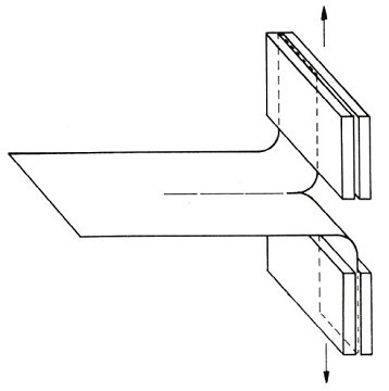 ISO 6383-1 Trouser Tear Test of plastics film and sheeting