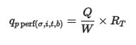 ISO 12958-2 Performance Test for in-plane water flow capacity of geotextiles