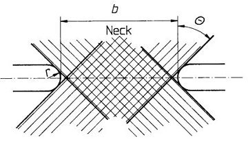 EN 1393 GRP pipes Initial longitudinal tensile test
