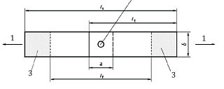 ISO 14273 Tensile Shear Test for Resistance Spot and Embossed Projection Welds