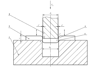 Metallic Sheet and Strip Compressive Shear Test