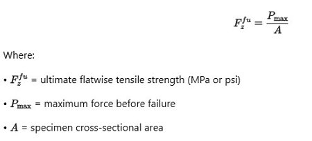 ASTM C297 Flatwise Tensile Strength Test of Sandwich Constructions