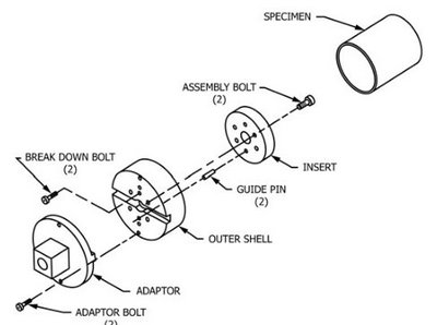 ASTM D5448 Inplane Shear Test of Hoop Wound Polymer Composites