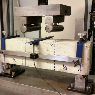 ASTM C1609 Flexural Test of Fiber Reinforced Concrete