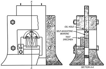 ASTM D905 Wood Adhesive Compression Shear Test