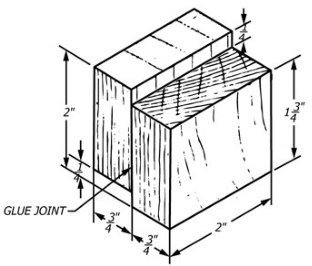 ASTM D905 Wood Adhesive Compression Shear Test