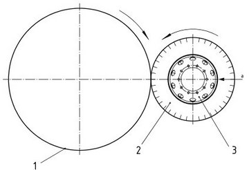 ISO 3894 Commercial Vehicle Wheel Fatigue Testing