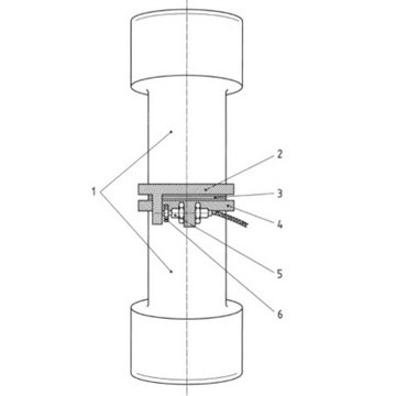 EN 14869-1 butt-bonded hollow cylinder adhesive torsion testing