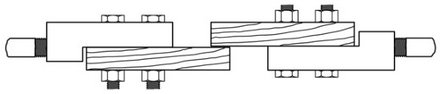 ASTM D3983 Thick-Adherend Tensile Lap Shear Test