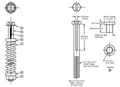 ASTM D2293 Compression-Loading Shear Creep Test