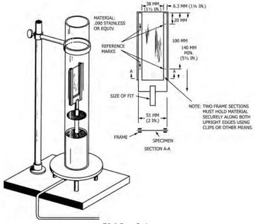 ASTM D2863 Oxygen Index Test — LOI Testing for Plastics, Rubber, Foam
