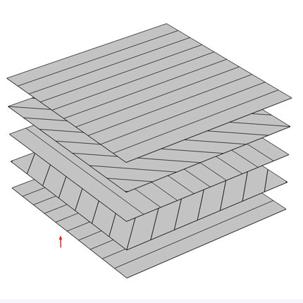 ASTM D5766 open-hole tensile test for composite laminates