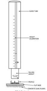 ASTM D4495 Falling weight test for impact resistance of PVC rigid profiles