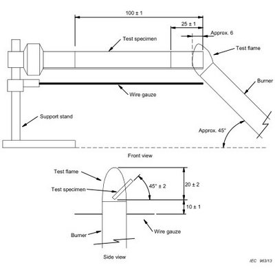 IEC 60695-11-10 50 W Horizontal