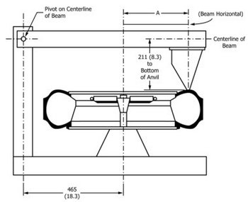 ASTM F2663 – Bead Unseating of Tubeless Passenger and Light Truck Tires