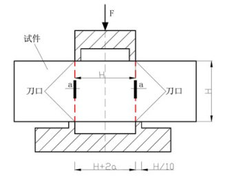 3D‑Printed Concrete Basic Mechanical Properties Test - Compression, Flexural, Shear
