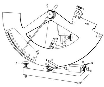 EN 21974 Paper and board Elmendorf Tear Test